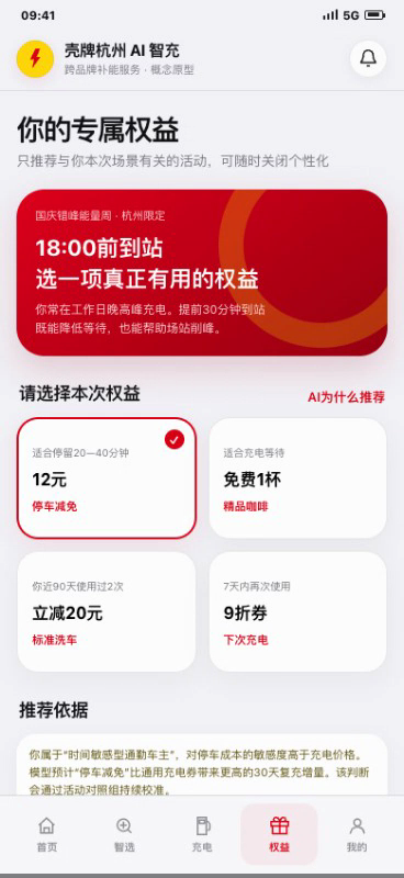 壳牌 AI 权益作品速览